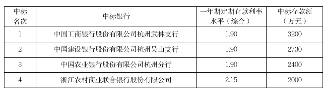 169102369864483804.png 截图_选择区域_20230803084800.png